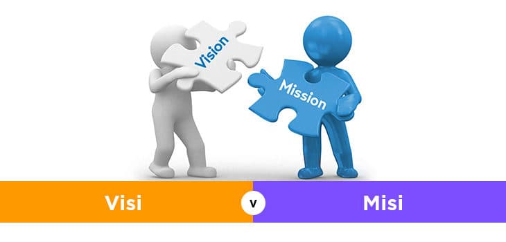 Visi Misi